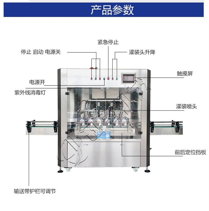 技術參數