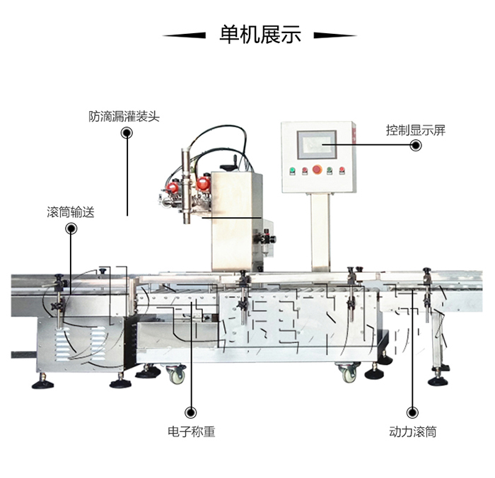 半自動(dòng)稱(chēng)重式潤(rùn)滑油灌裝機(jī)